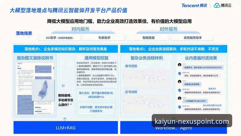 开云靠谱吗 kaiyun体育平台深度分析:开云靠谱吗?从技术架构与用户体验全面解析